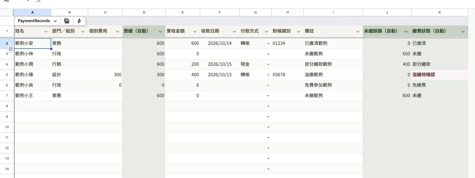 活動繳費追蹤表範例畫面,資料皆為虛構