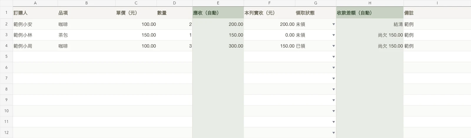 團購訂單與收款表範例畫面,資料皆為虛構
