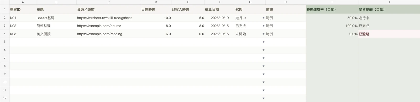 學習計畫與進度表範例畫面,資料皆為虛構