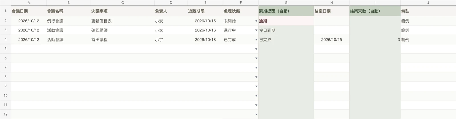 會議紀錄與決議追蹤表範例畫面,資料皆為虛構