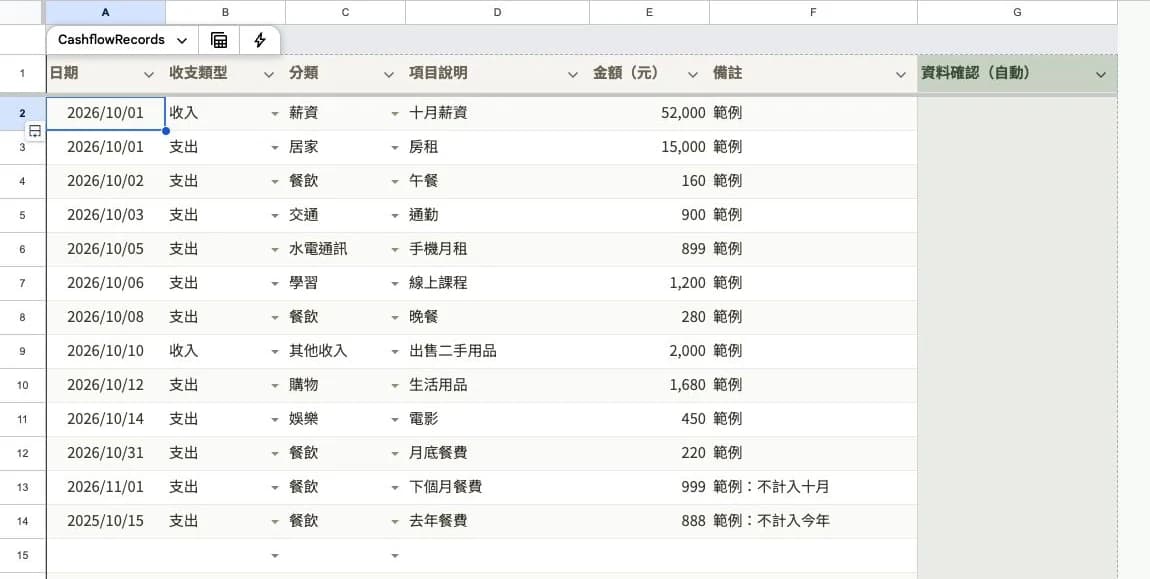 每月收支表範例畫面,資料皆為虛構