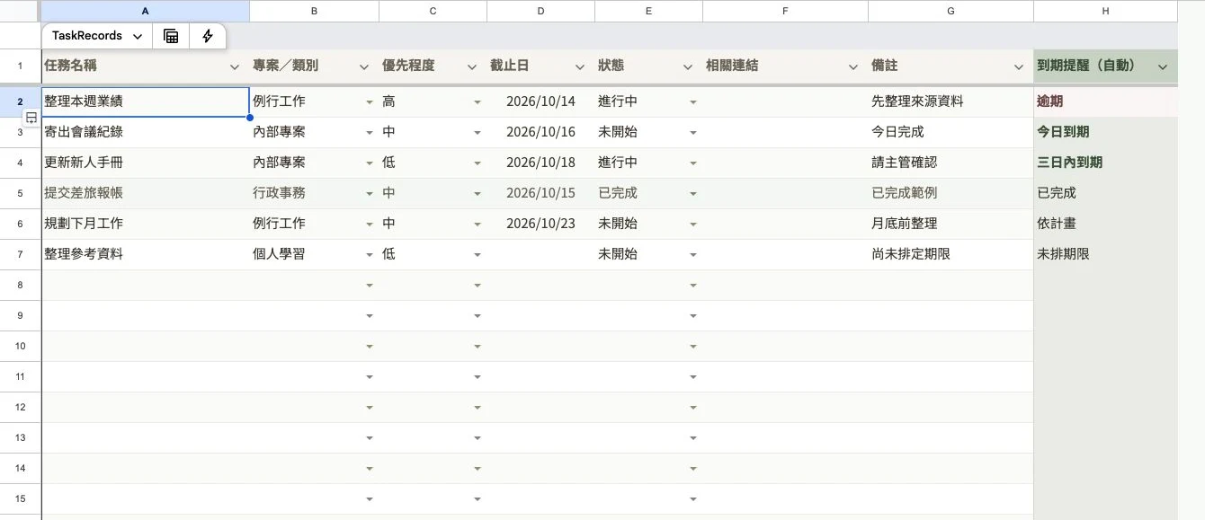 待辦追蹤表範例畫面,資料皆為虛構