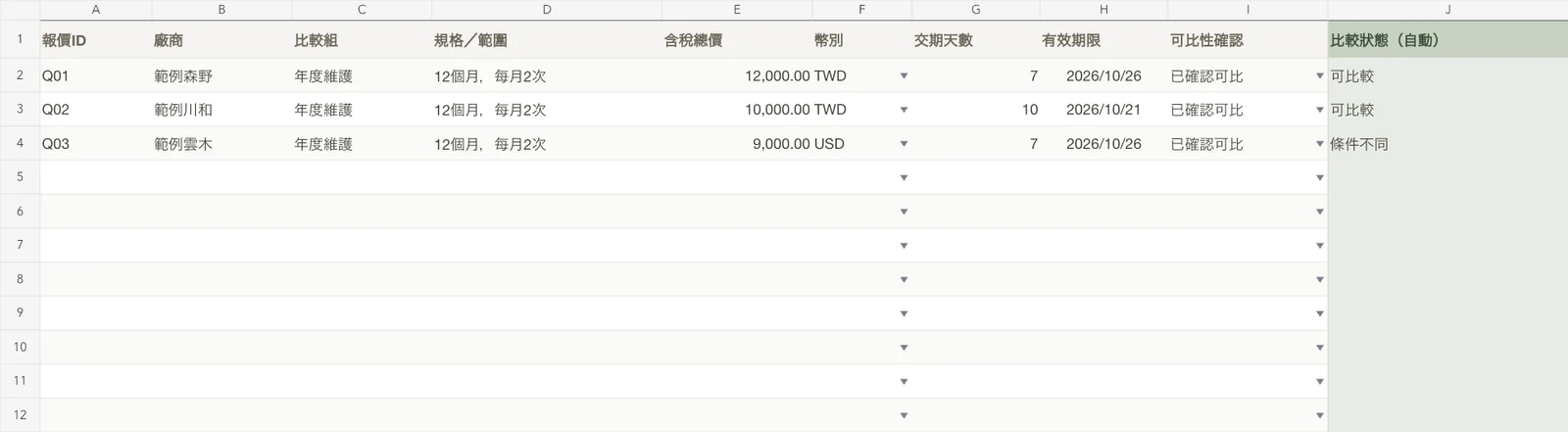廠商報價比較表範例畫面,資料皆為虛構