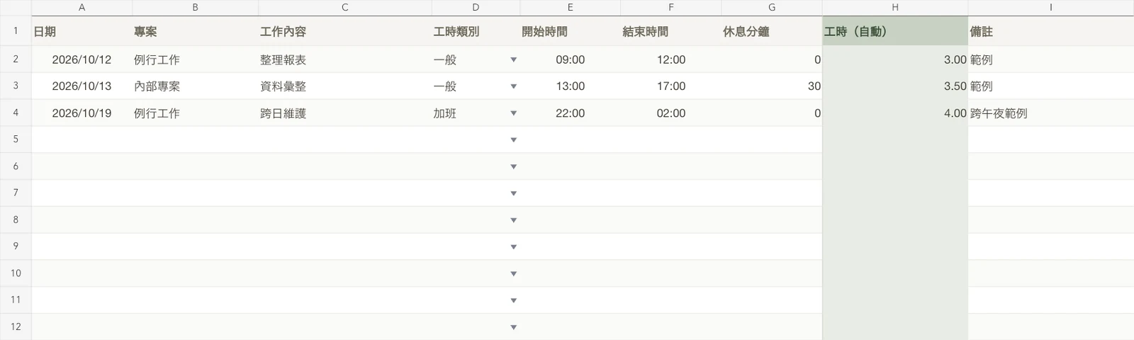 工時紀錄表範例畫面,資料皆為虛構