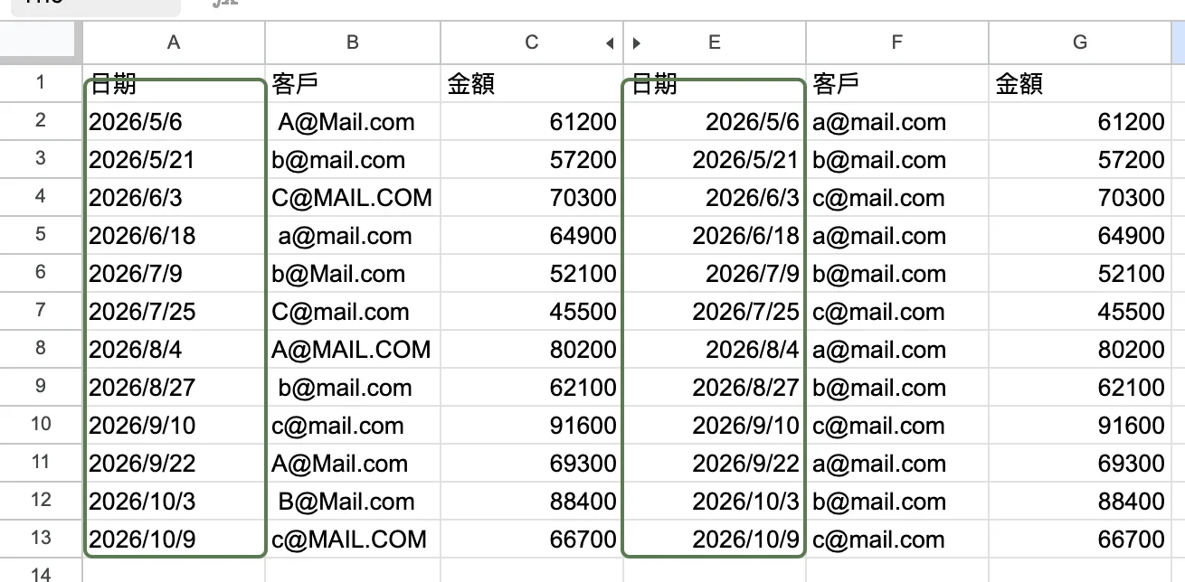 左邊是原始資料,客戶 Email 前後有空白、日期靠左;右邊是清理層,Email 全小寫無空白、日期靠右