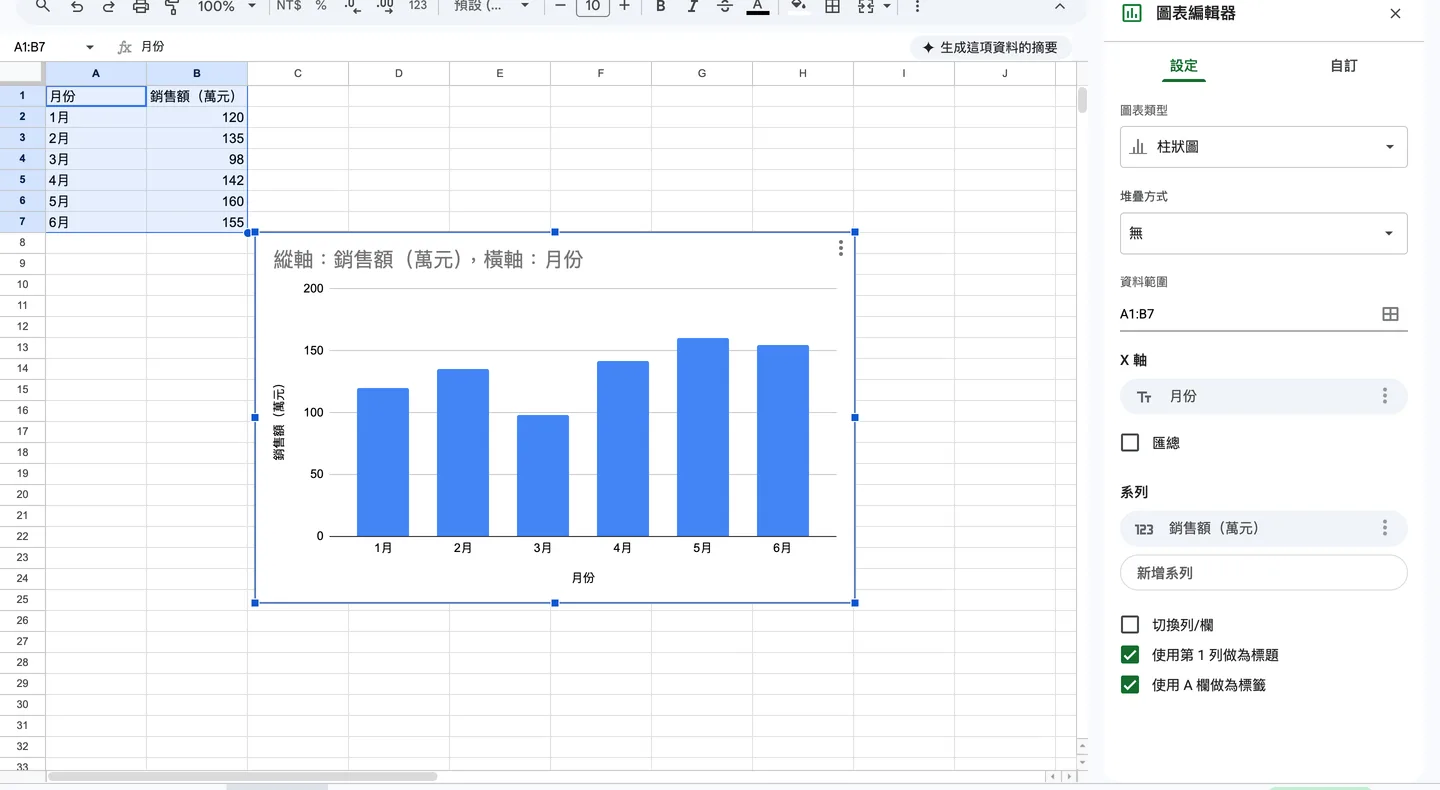 步驟:選取 A1:B7,插入 > 圖表,右側圖表編輯器顯示「設定」分頁與圖表類型下拉選單