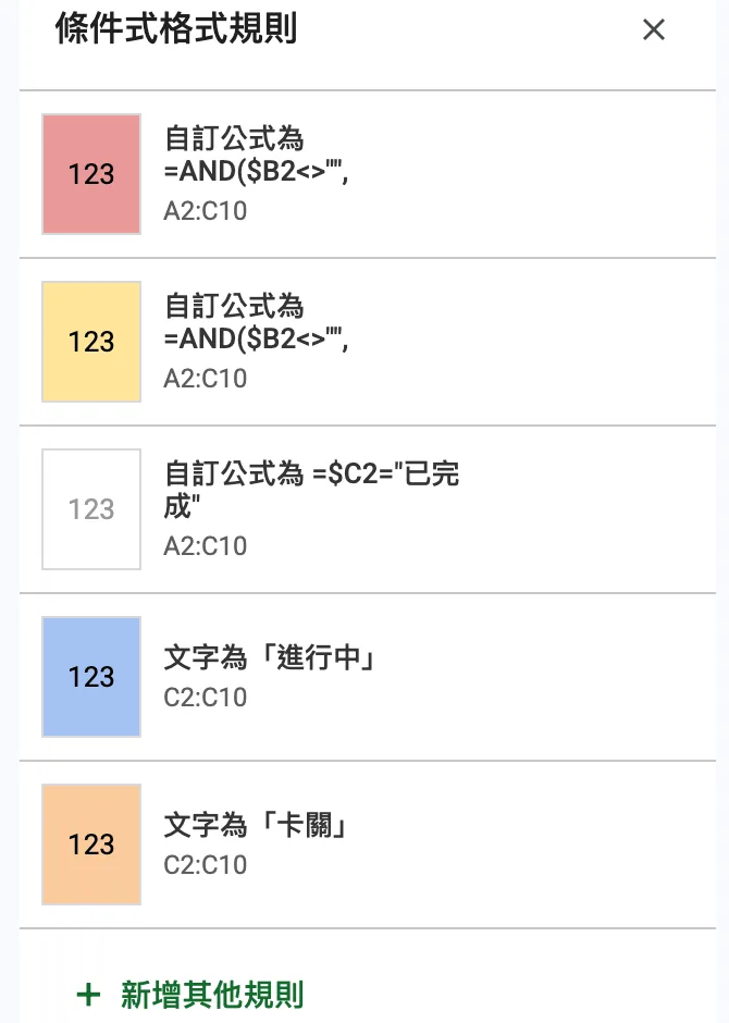 側邊欄的規則清單,由上到下是逾期、7 天內、已完成灰字、進行中、卡關
