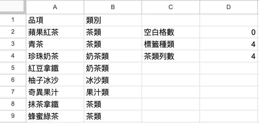 檢查公式:D2 到 D4 分別是 COUNTBLANK、COUNTUNIQUE、COUNTIF 的結果