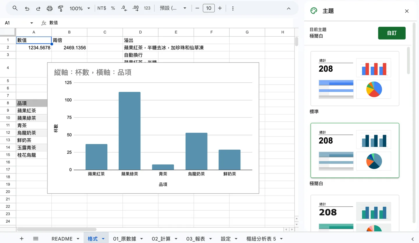 步驟:格式 > 主題,右側邊欄的主題清單與自訂