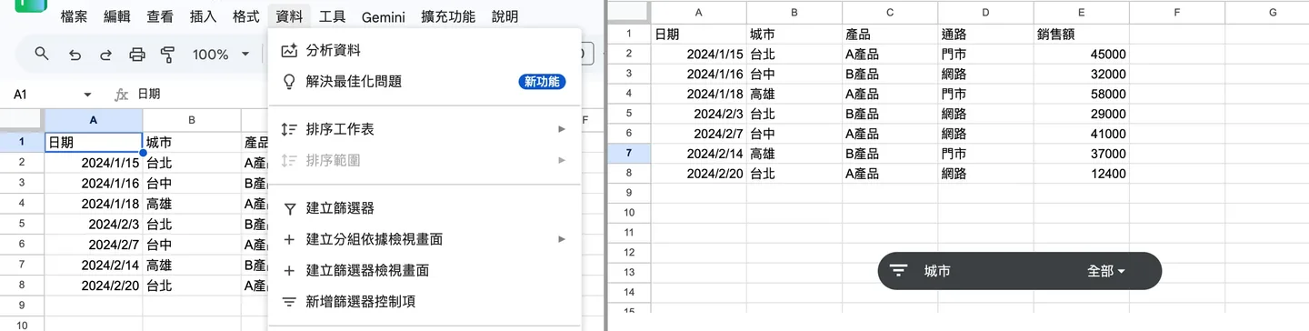 從資料選單新增篩選器控制項,在來源範圍上指定城市欄
