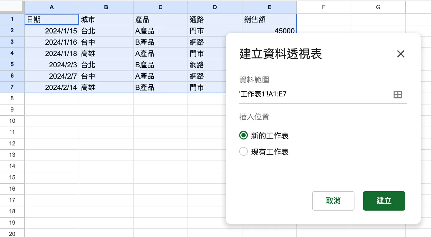 選取 A1:E7 後,「插入」>「資料透視表」跳出的對話框,可選新的工作表或現有工作表
