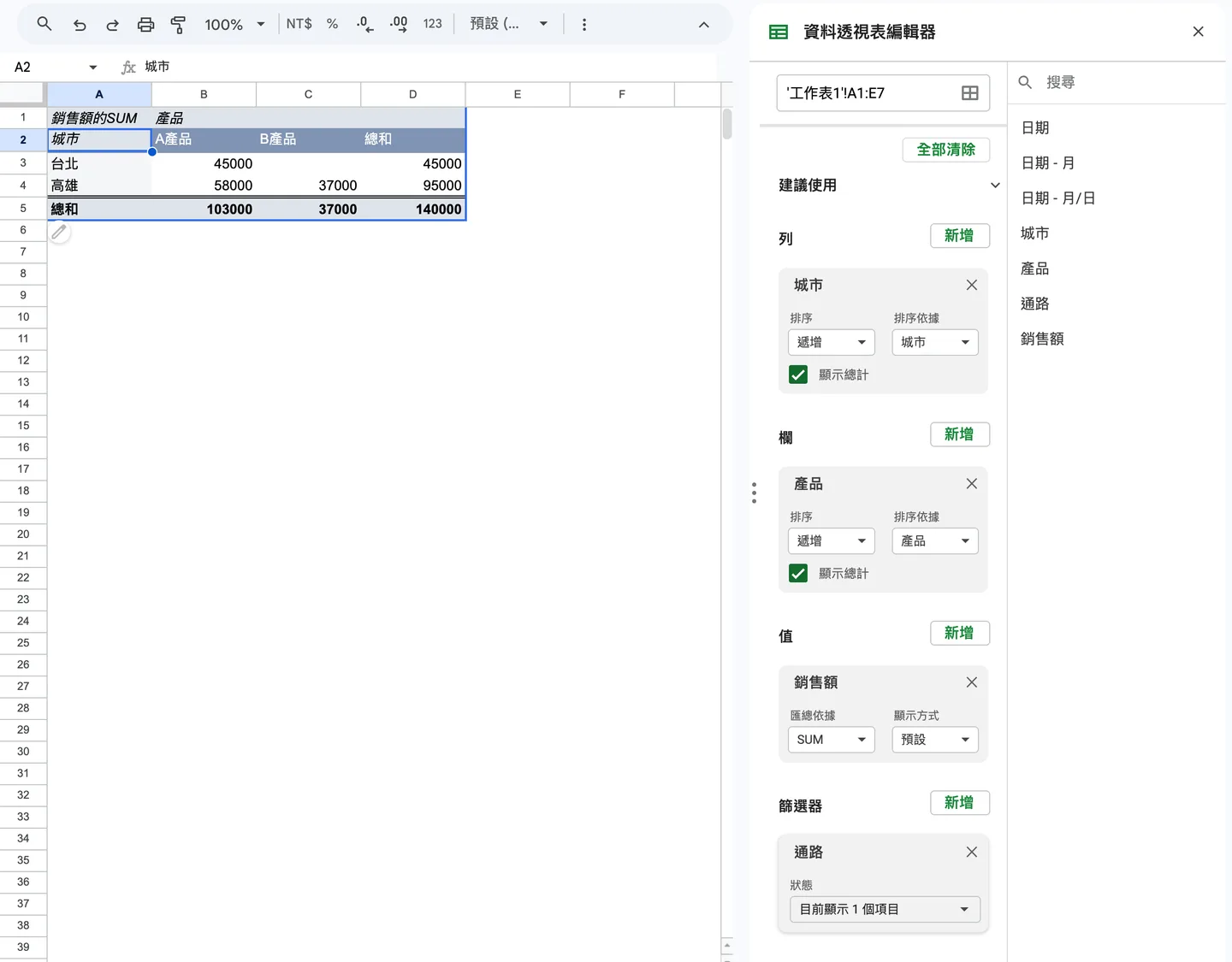 編輯器篩選器區的「通路」,狀態設為只顯示「門市」,右邊的透視表只剩門市的銷售額