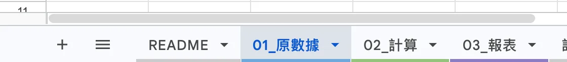 工作表標籤列:README、01_原數據(藍)、02_計算(綠)、03_報表(紫)、設定(灰)