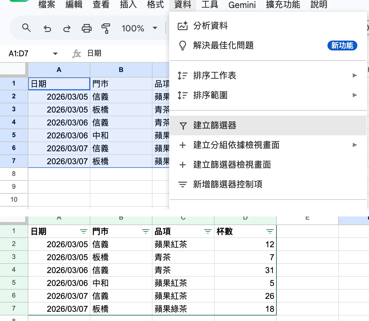 資料 > 建立篩選器,標題列出現篩選圖示