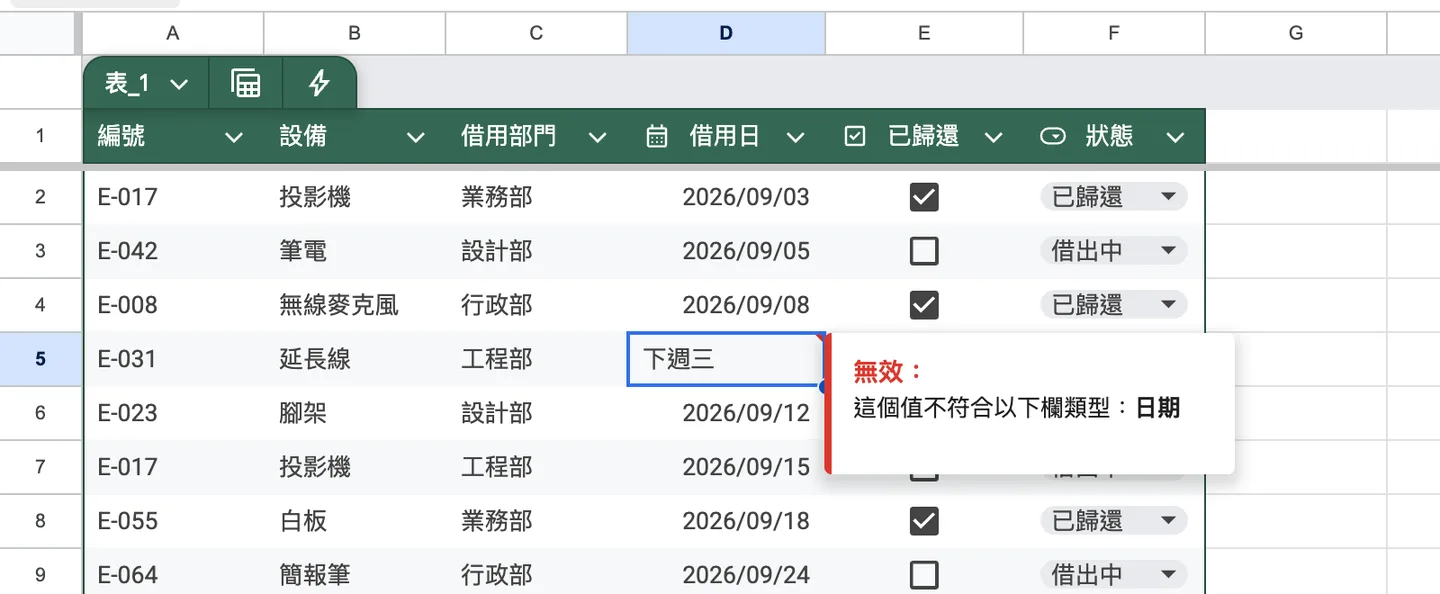 步驟 5:日期欄輸入不符的內容時的警告